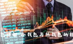 比特币钱包详解：冷钱包与热钱包的转换与应用