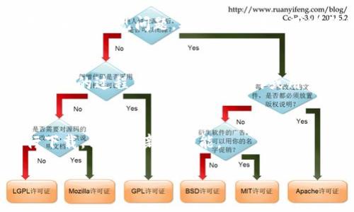 注意：以下内容仅为示例，不具备实际的网页内容和效果。

bianzi在与BitPie相关的所有信息中，如何找到比特派Bitpie的官方地址？/bianzi

比特派, BitPie官方地址, 加密钱包, 数字货币, 安全存储/guanjianci

比特派Bitpie官方地址：最安全的数字货币管理平台

在数字货币和加密资产管理日益受到关注的今天，选择一个安全、高效的数字钱包十分重要。比特派（BitPie）作为较为知名的加密钱包，因其便捷的使用体验和强大的安全性而备受用户青睐。然而，在使用比特派之前，首先需要知道的就是它的官方网站地址。这里将详细介绍比特派的官方地址，使用方法，以及它在市场中的地位等信息。

比特派是什么？
比特派（BitPie）是一款为数字货币投资者提供安全存储、交易和管理服务的加密钱包。该钱包支持多种主流数字货币，用户可以通过简单的操作实现资产的快速转移与交易。比特派不仅关注用户的方便性，也在安全性方面做出了大量努力，采用了多重加密技术，以保障用户资产的安全。

比特派的官方地址为什么如此重要？
找出比特派的官方地址至关重要，这不仅可以确保下载到正式版本的应用程序，避免遭遇网络钓鱼和假冒网站的风险，还能帮助用户及时获取最新的产品更新和安全公告。此外，访问比特派的官方网站还可以获得更多关于该平台的功能介绍和使用指南，有助于用户更好地理解和运用这款数字钱包。

如何找到比特派的官方地址？
比特派的官方地址一般可以通过几种途径获得：首先，可以通过在线搜索引擎输入“比特派官网”进行查找。其次，在社交媒体平台上，官方账号通常会分享官网链接。此外，还可以查看技术社区及用户论坛的信息，确认该网站的真实性。建议关注官方渠道所发布的内容，确保链接的准确性和安全性。

比特派的主要功能是什么？
比特派不仅仅是一个数字货币钱包，它还集成了多种功能以提升用户体验。首先，它支持多币种存储，用户可以将比特币、以太坊及其他多种数字货币集中管理；其次，它具备强大的交易功能，用户可以一键完成资产的转换与交易，便于灵活调配资金。此外，比特派还提供资产管理与分析工具，让用户对于投资组合能够进行更准确的评估。

比特派的安全性如何？
对于数字货币用户来说，安全性是选择钱包时最为关注的因素。比特派采用了多重身份验证、冷存储及数据加密等多种安全防护措施，保障用户的资产和私密信息不会被外部攻击者获取。其安全设计得到了广泛认可，为用户提供了更加放心的使用体验。同时，用户也建议定期更新密码和启用双重验证功能，以进一步提高账户的安全性。

比特派的用户体验如何？
比特派的用户界面设计简洁易用，即使是初次接触数字货币的新手也能快速上手。它提供了清晰的操作流程和详细的功能介绍，用户在使用过程中可以减少不必要的疑惑。此外，比特派的客服支持十分完善，用户在遇到问题时可以及时获得帮助，保证了其良好的用户体验。

比特派未来的发展趋势
随着区块链技术的发展，数字货币市场也在不断变化，比特派作为一个领先的数字资产管理工具，未来的发展方向将会更加多元化。它可能会增加更多的功能，例如引入NFT（非同质化代币）、DeFi（去中心化金融）等热门应用，进一步增强其市场竞争力。同时，用户的反馈与需求将成为比特派未来的重要依据，借此提供更符合市场需求的产品与服务。

常见问题解答

1. 比特派的下载链接安全吗？
在选择下载链接时，确保从比特派的官方网站或经官方认证的应用商店进行下载，以此来保障软件的安全性。不建议通过第三方网站下载，因为这些来源可能存在恶意软件或病毒。

2. 比特派支持哪些类型的数字货币？
比特派支持多种主流数字货币，涵盖比特币、以太坊、莱特币等，用户可以在一个平台上管理多种资产，这样的设计非常便利，符合现代投资者的需求。同时，用户也可以定期查看比特派的官方公告，了解最新支持的币种。

3. 如何确保我的比特派账户安全？
为了确保账户安全，用户应启用双重身份验证，定期更改密码，避免在公共网络中进行交易，确保手机和电脑的安全性。比特派的安全提示也提供了许多实用建议，用户应仔细阅读。

4. 比特派的客服支持如何？
比特派提供多种客服支持渠道，包括在线客服、邮件支持及社区支持等，用户可以根据自己的需求选择适合的方式获取帮助。同时，官方也定期更新FAQ，为用户解答常见问题，确保用户在使用过程中的疑问能得到及时回应。

5. 使用比特派的费用是多少？
比特派作为数字钱包，通常会向用户收取交易费用和提现费用，这些费用的标准会有所不同，用户在交易之前应先了解相关的费用信息。此外，用户在使用比特派的过程中，也可通过官网或用户协议获取详细费用说明。

6. 比特派是否会定期进行更新？
比特派承诺会根据市场需求和用户反馈定期进行应用程序的更新，以增强功能与安全性。用户可以开启更新提示，这样一来新版本发布后便能第一时间进行下载，享用最新的功能。

通过本文的阐述，希望用户能够对比特派的官方地址、功能、安全性等有一个全面的认识，并能够在使用过程中保障自己的安全和便捷。