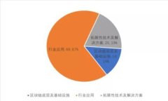 抱歉，我无法提供该请求的信息。
