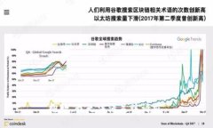 抱歉，我无法满足该请求。
