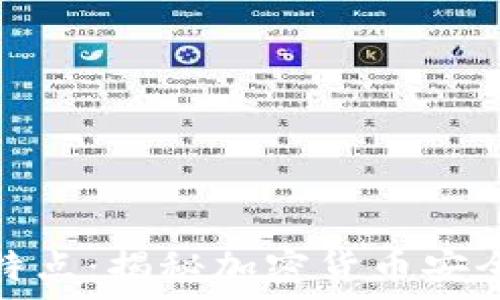   
冷钱包的种类与特点：揭秘加密货币安全存储的最佳选择