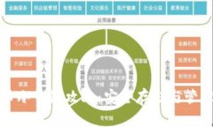 抹茶币冷钱包攻略：安全存储与管理指南