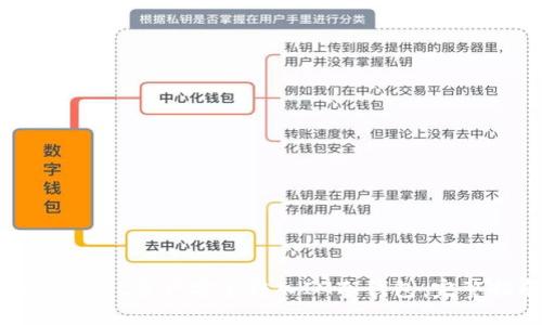 如何将FIL资产安全转入IM冷钱包：完整指南