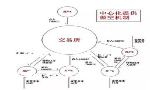 冷钱包能交易USDT的讨论与分析

冷钱包能交易USDT吗？探索冷钱包的安全性与交易可能