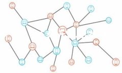 注意：根据您的请求，这将是一个关于数字货币