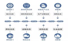 如何下载币安APP：完整指南与注意事项