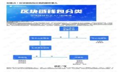 如何给冷钱包充值：全面指南与注意事项
