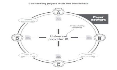 : 如何将TP钱包中的资产安全转移至Token.im