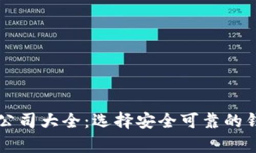 国内冷钱包生产公司大全：选择安全可靠的钱包存储解决方案
