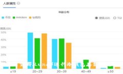 如何使用露娜（Luna）进行冷钱包存储的完整指南