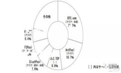 强烈建议您遵循官方渠道来了解TP钱包更新后的交