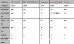 BTOK官网版安卓版下载与使用指南