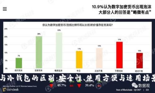 热钱包与冷钱包的区别：安全性、使用方便与适用场景全解析