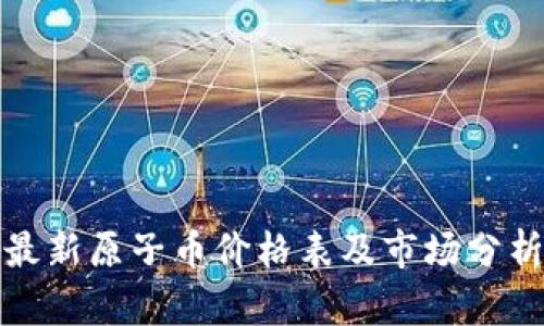 最新原子币价格表及市场分析