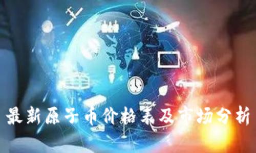 最新原子币价格表及市场分析
