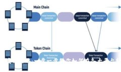 MetaMask下载安装攻略：一步一步教你如何在各大平