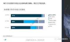如何恢复丢失的TP钱包交易记录？详细解决方案与