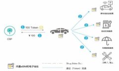 恒宝股份冷钱包：数字资产安全存储的最佳选择