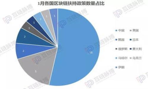 

苹果系统用户如何下载TP钱包：全面指南与常见问题解答