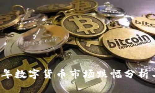 2023年数字货币市场跌幅分析与展望