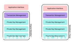 如何选择适合你的冷钱包搜索APP：安全性、功能