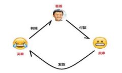 TP钱包买币时连接钱包的意义与操作指南