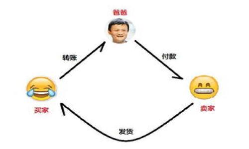 

TP钱包买币时连接钱包的意义与操作指南