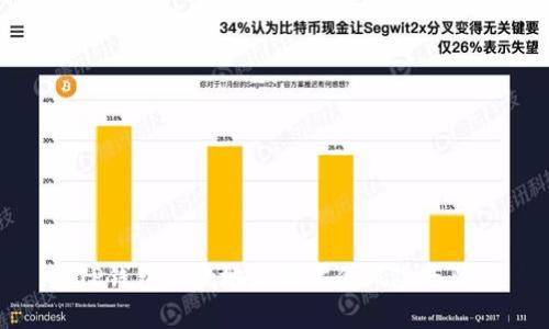 : TP钱包收款地址泄露的风险与防范