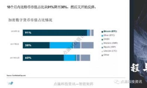 全面解析：t p钱包挖矿MIMI操作教程与注意事项