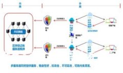 冷钱包的数字资产管理：安全存储与保护方法