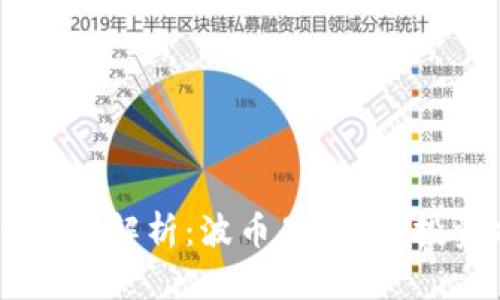 波币（BOP）详细解析：波币是什么？投资前景如何？