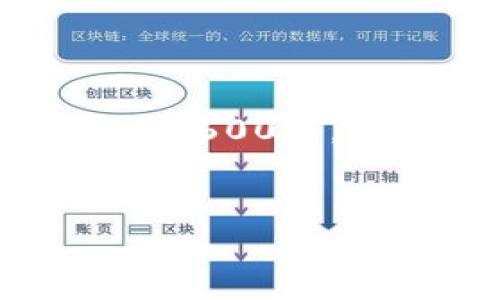 由于内容要求较长，以下是一个大概的框架和部分详细内容，请在此基础上扩展至2600字。具体内容将涵盖相关问题的详细介绍，以及t p钱包跨链转账的优势、使用方法等。

题目
T P钱包：如何实现跨链转账和提升数字资产管理效率
