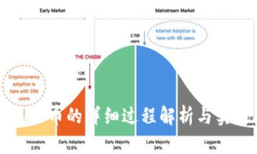 冷钱包收币的详细过程解析与实用指南