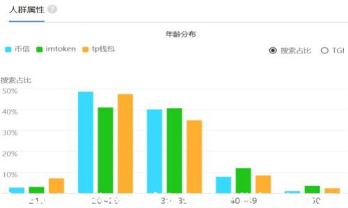 
中本聪如何将比特币提取到TP钱包：全面指南