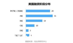 冷钱包数据同步全攻略：安全性与便捷性的完美