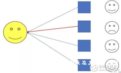 数字货币市场巨震：今日币圈大跌及其背后原因解析
