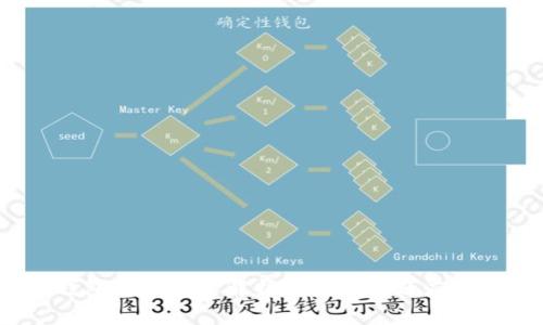  TP钱包使用情况解析及安全问题应对策略