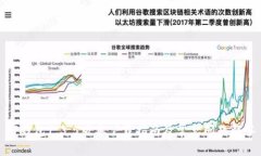 TP钱包1.3.5版本下载指南及常见问题解答