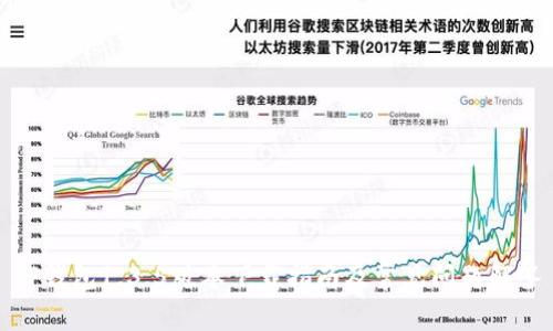 TP钱包1.3.5版本下载指南及常见问题解答