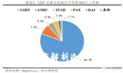 冷钱包占空间大吗？深度解析冷钱包的特点与使