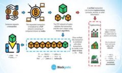 Mac系统下使用TP钱包的完整指南