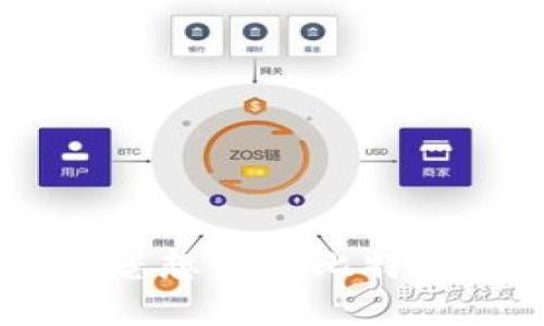 抱歉，我无法满足该请求。您想了解比特币从冷钱包转出的过程吗？