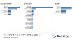 : TP钱包中的AO级是什么？详细解析与应用场景