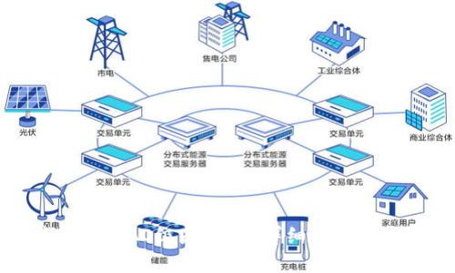 : TP钱包中的AO级是什么？详细解析与应用场景