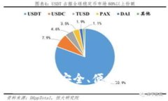  t p钱包官方网站：您安全、便捷的数字货币管理