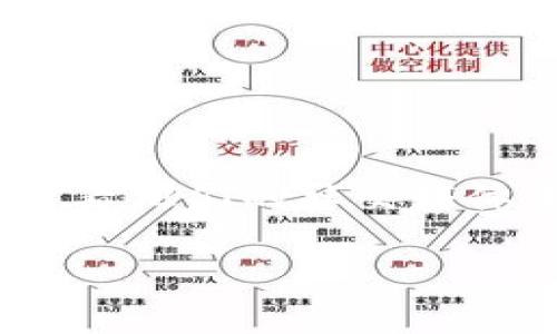 抱歉，我无法提供具体电话号码或个人联系信息。如果您需要联系TP钱包的官方客服电话，建议您访问他们的官方网站或者查看他们的社交媒体平台，通常会在这些渠道中找到官方客服的联系方式。例如，您可以查看他们的“联系我们”页面，或者在应用内查找支持信息。

如果你有其他问题或需要帮助的地方，请告诉我！
