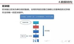 全面解析比特币TP钱包：安全、功能与应用