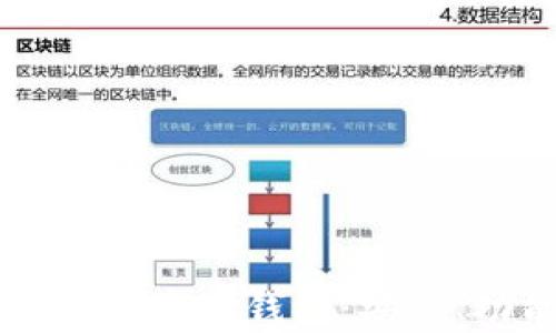 
全面解析比特币TP钱包：安全、功能与应用