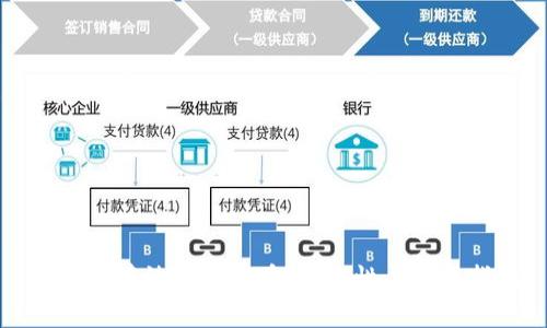 冷钱包存放数字货币：安全性与使用指南