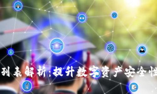 冷钱包授权列表解析：提升数字资产安全性的最佳实践